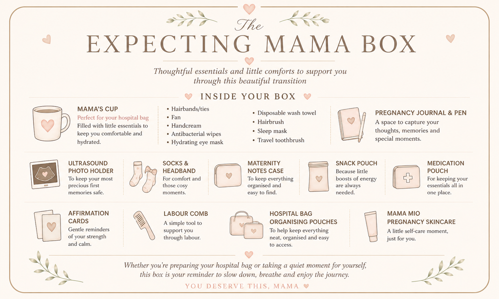 ✨The Expecting Mama Box✨