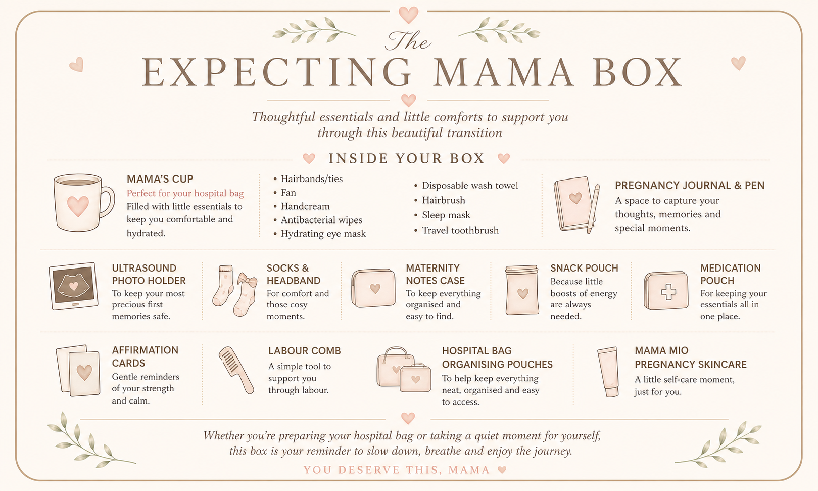 ✨The Expecting Mama Box✨